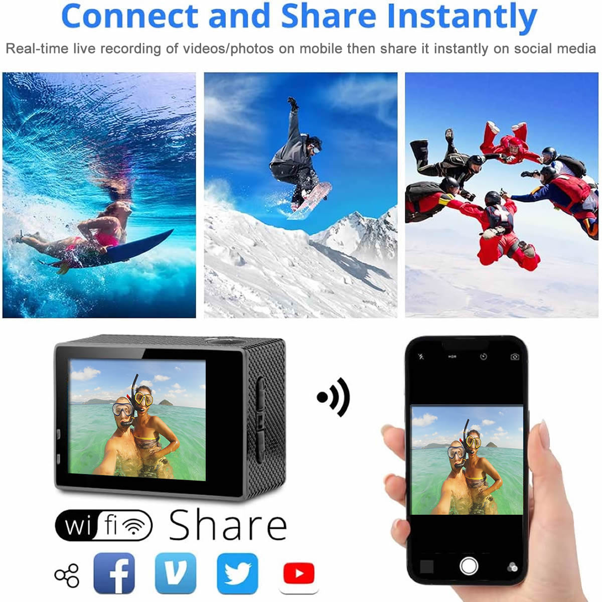 4K Waterproof All Digital UHD WiFi Camera + RF Remote and Accessories